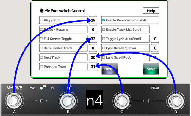 n4